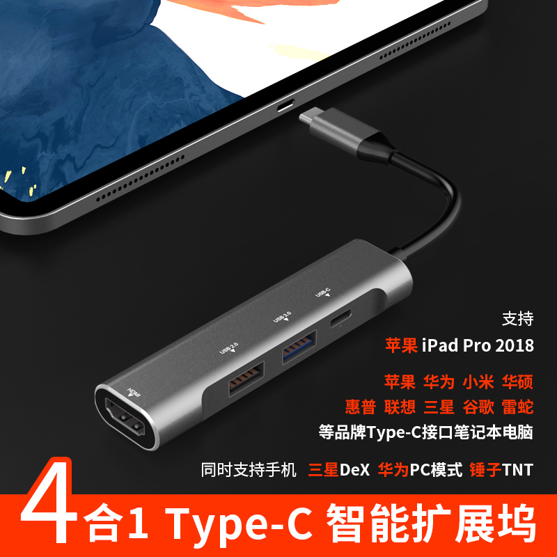 Item 4
