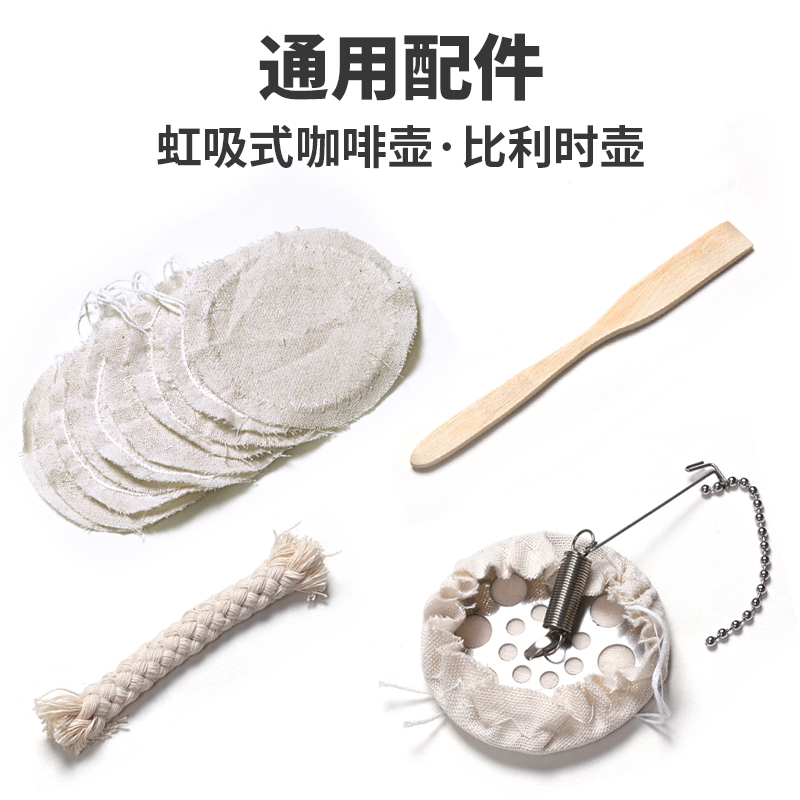 Item 3