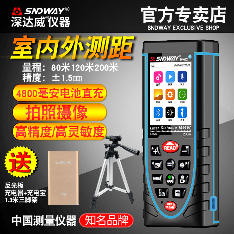 Item 4