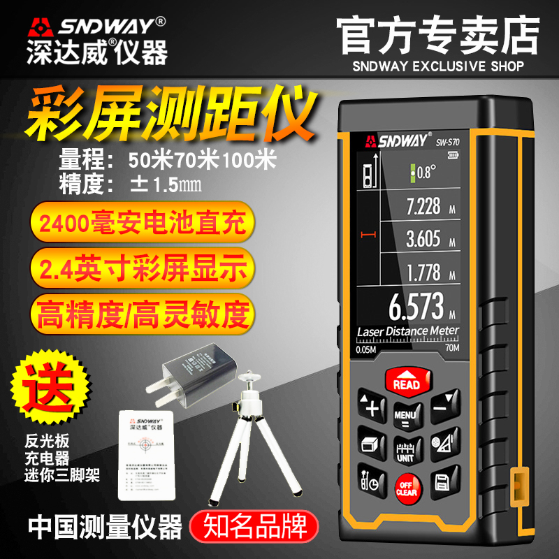 Item 3