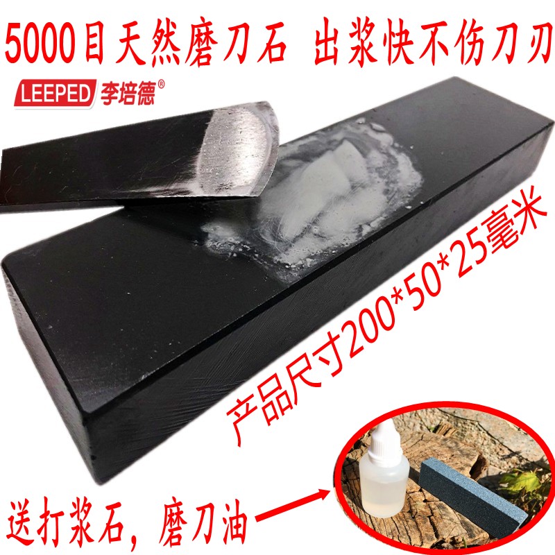Item 4