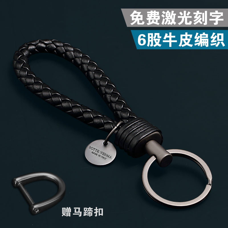 Item 3
