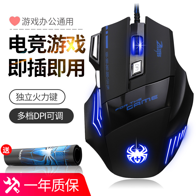 Item 3