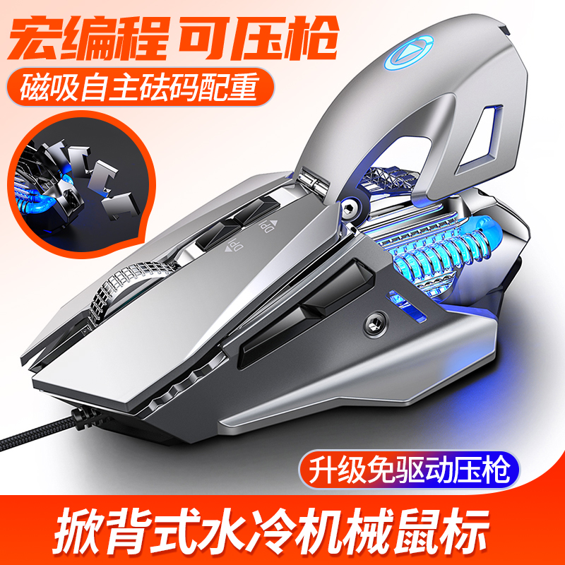 Item 2