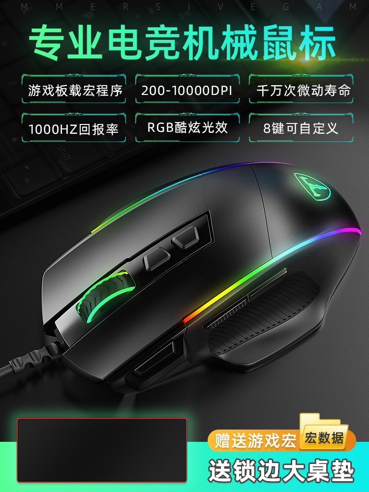 Item 3