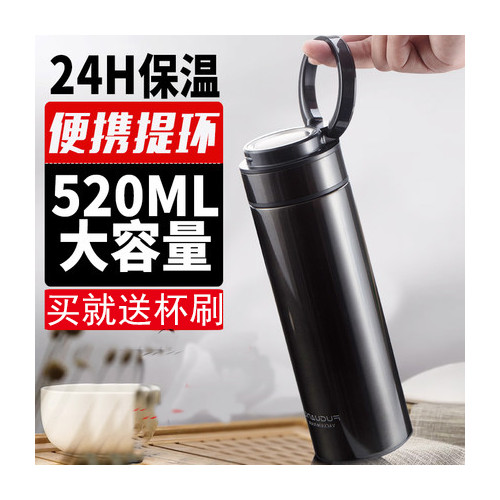 Item 4