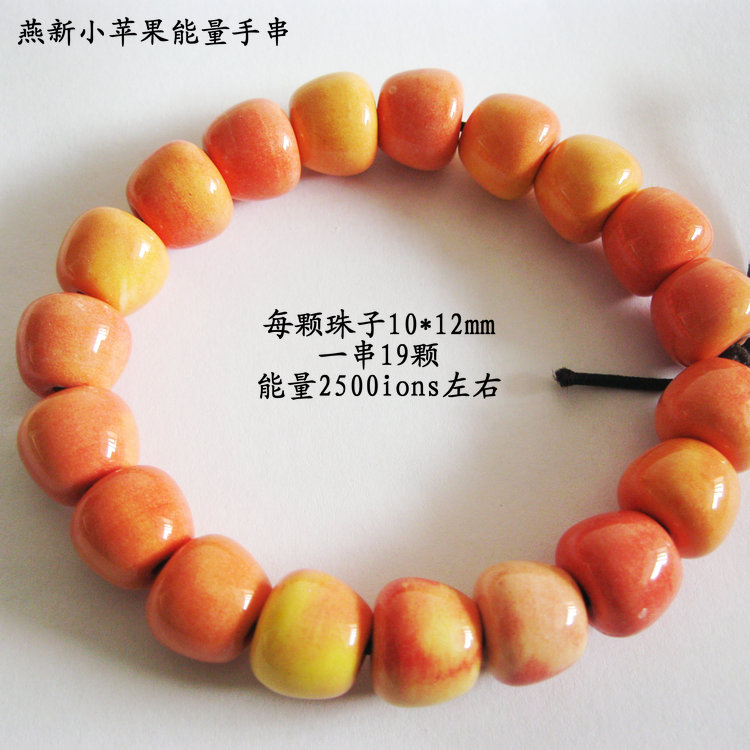 Item 4