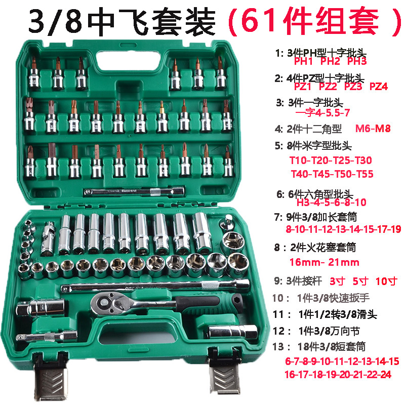 Item 4