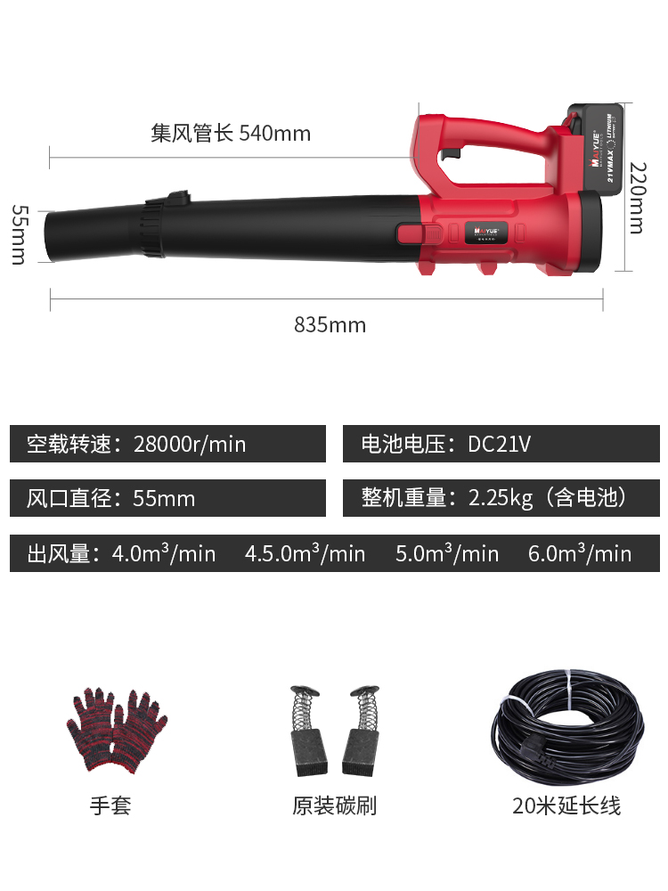 Item 5