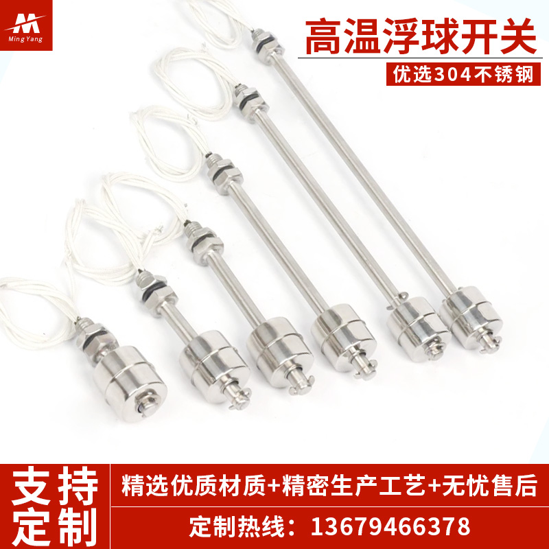 Item 2