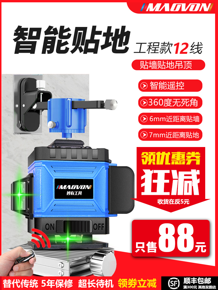Item 4