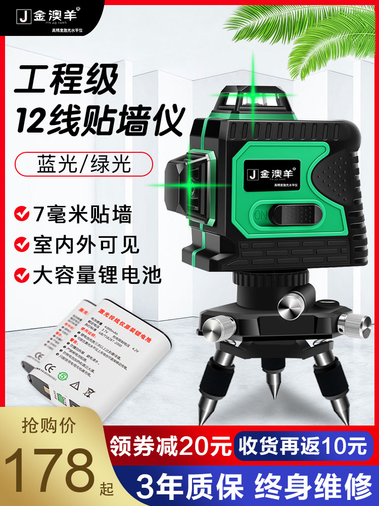 Item 2