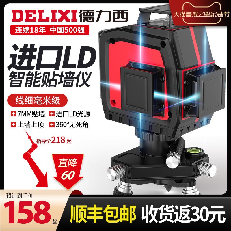 Item 2