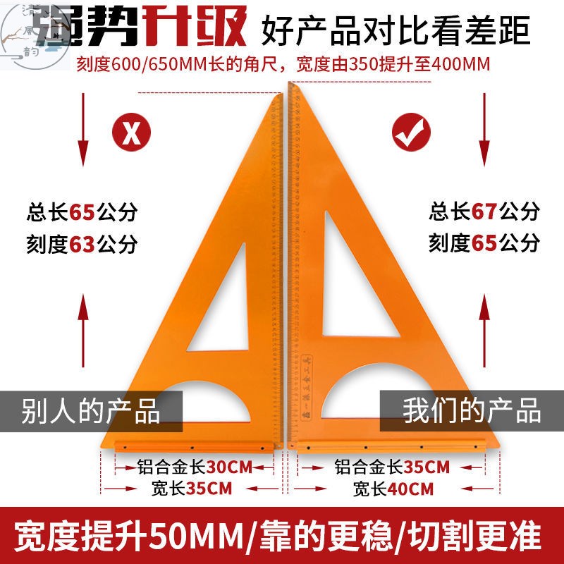 Item 4