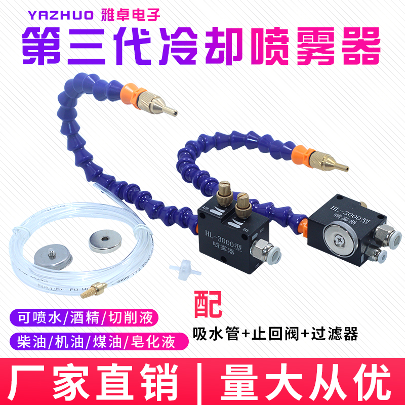 Item 3