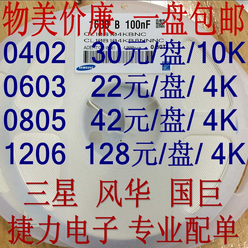 Item 4