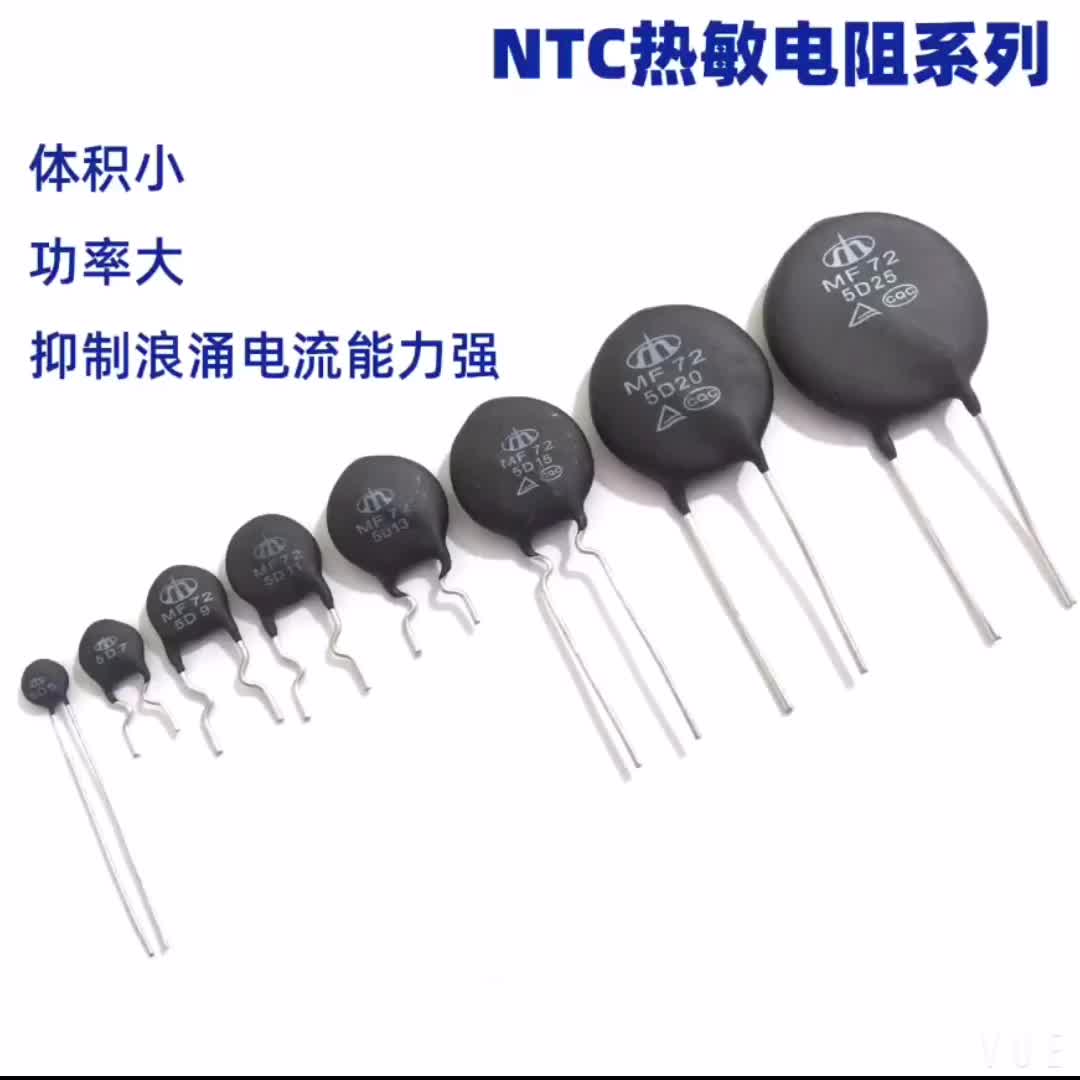 Item 3