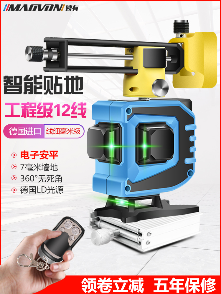 Item 1