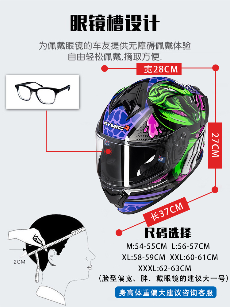 Item 4