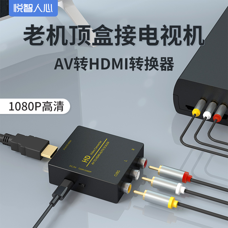 Yue Zhi Renxin AV HDMI 변환기 3색 라인 셋톱 박스 TV 모니터 인터페이스 HD 1080p 출력 DVD 댄스 매트 게임 콘솔 아날로그 비디오 어댑터 cvbs