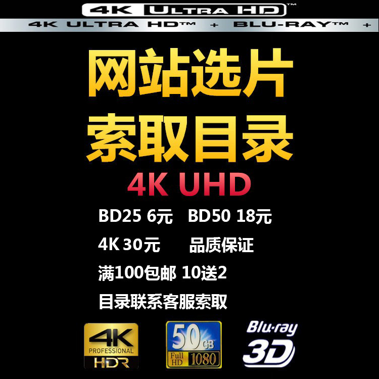 Item 4