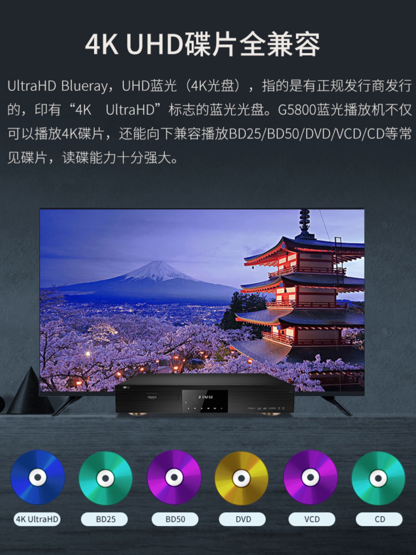GIEC/Jieke BDP-G5800 홈 4K UHD 블루레이 플레이어 DVD 비디오 디스크 하드