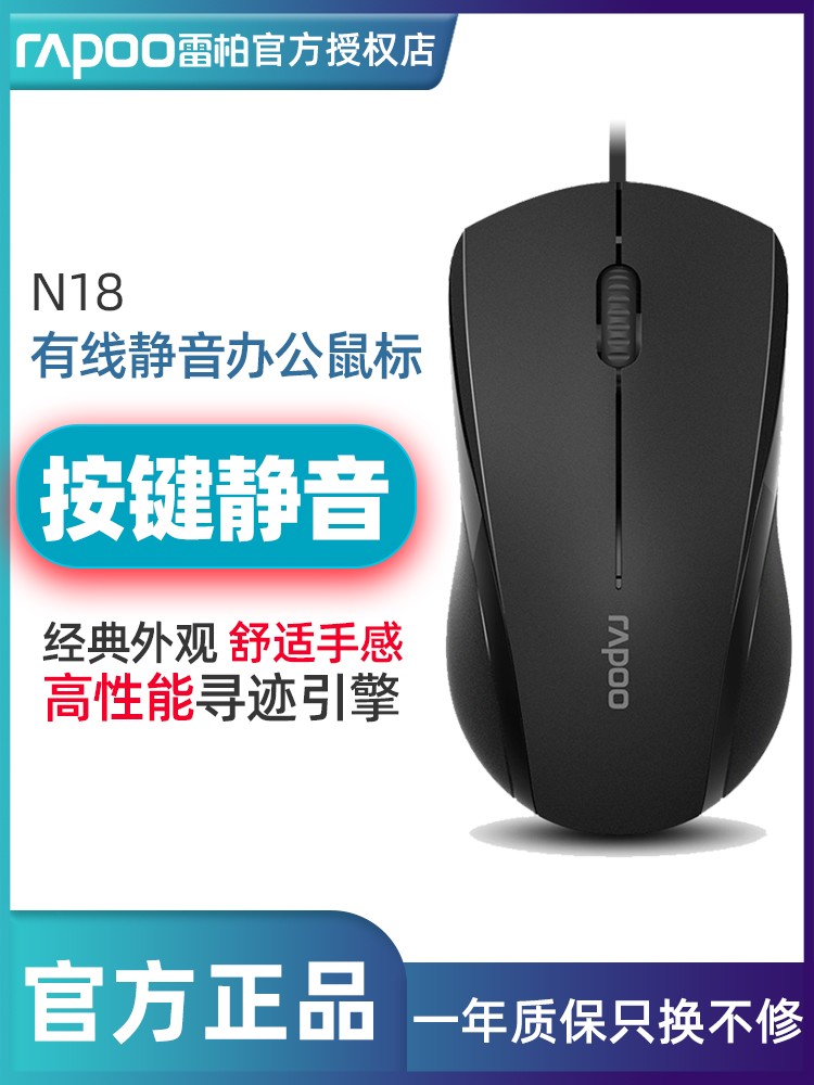 Item 3