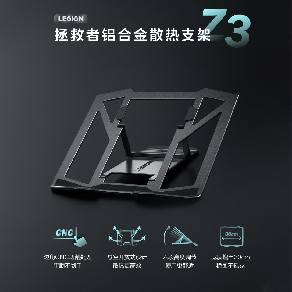 Item 3