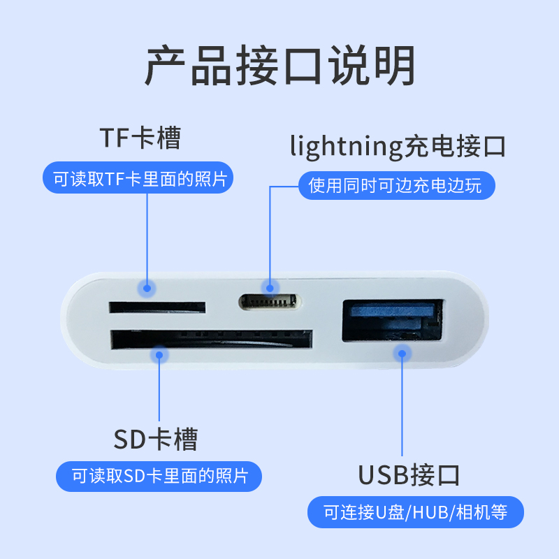 Apple 화웨이 핸드폰 typec 고속 카메라 컴퓨터 범용 tf/cf 카드 캐논 u 디스크 메모리 다기능 otg 어댑터 usb 인터페이스에 적합한 SD 리더 올인원