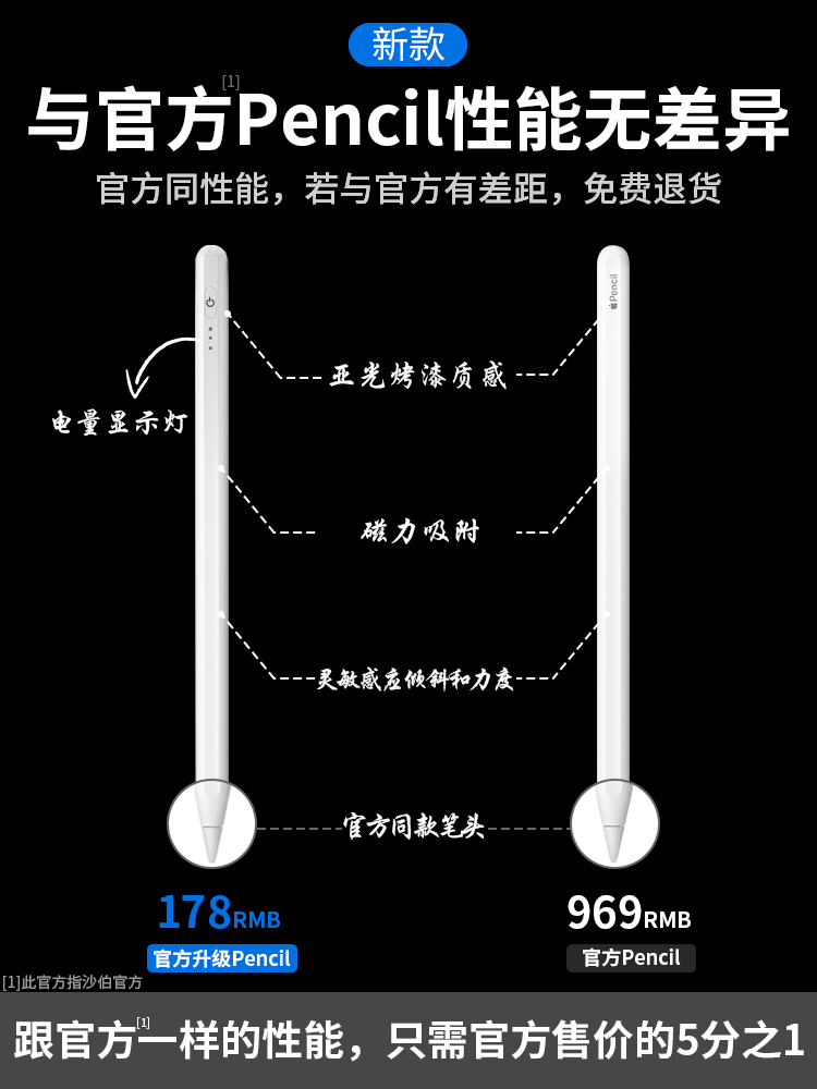 Apple 태블릿 연필 필기 pad9 터치 스크린 ipadpencil generation mini4 Huaqiangbei air2에 적합한 Applepencil 정전식 펜 2세대 iPad 스타일러스 2021