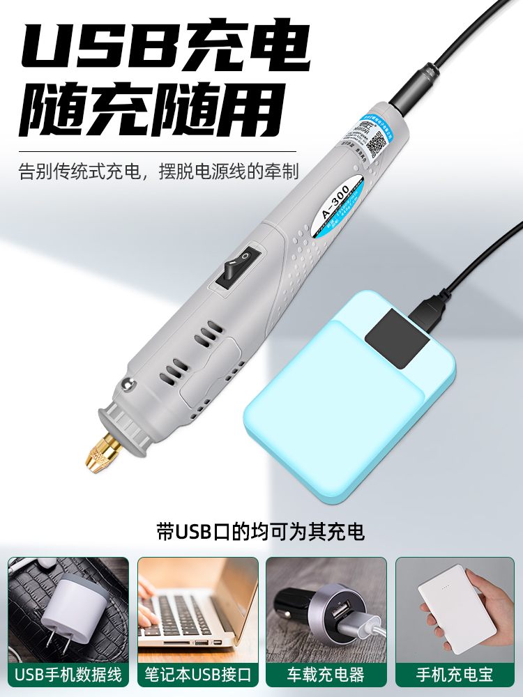 Item 4