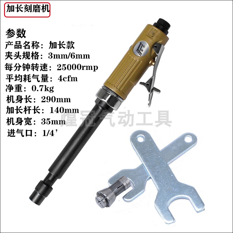 Item 4